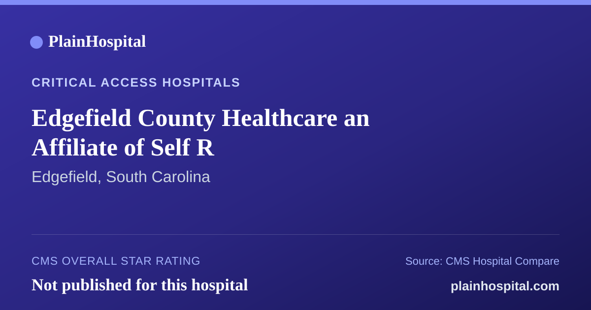 Summary card for Edgefield County Healthcare an Affiliate of Self R