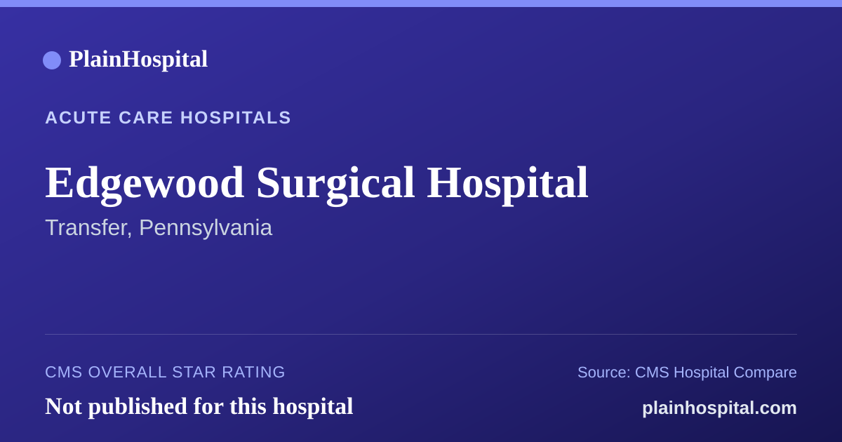 Summary card for Edgewood Surgical Hospital