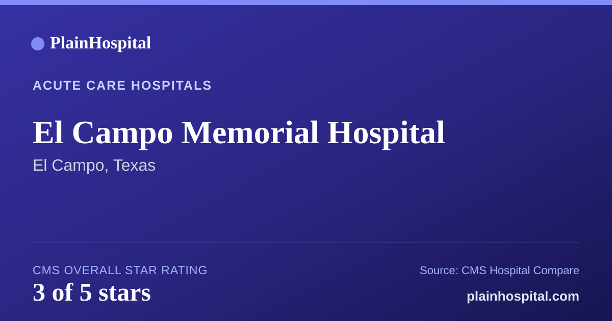 Summary card for El Campo Memorial Hospital