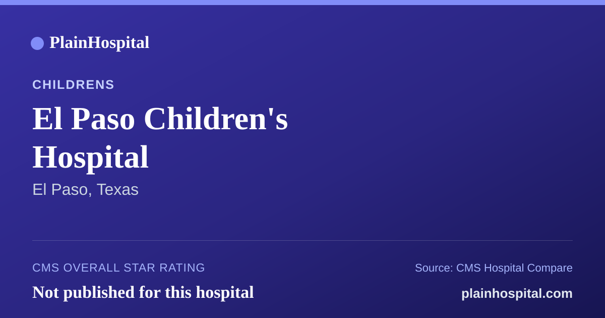 Summary card for El Paso Children's Hospital