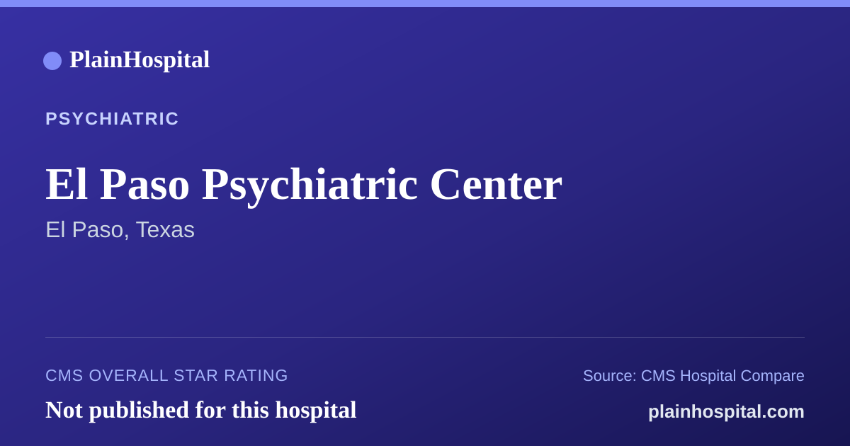 Summary card for El Paso Psychiatric Center