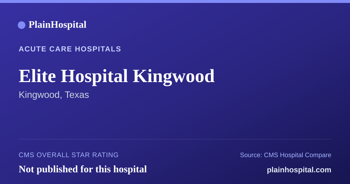 Summary card for Elite Hospital Kingwood