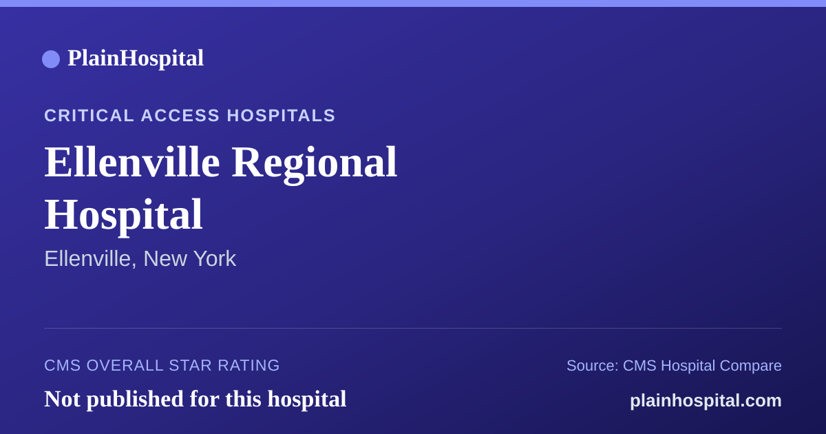 Summary card for Ellenville Regional Hospital