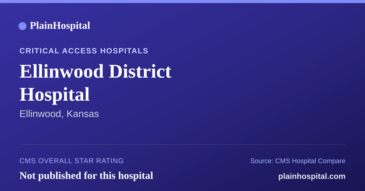 Summary card for Ellinwood District Hospital