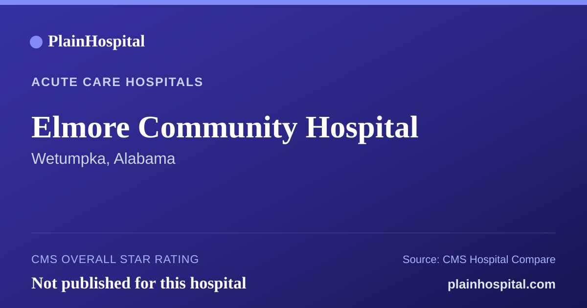Summary card for Elmore Community Hospital