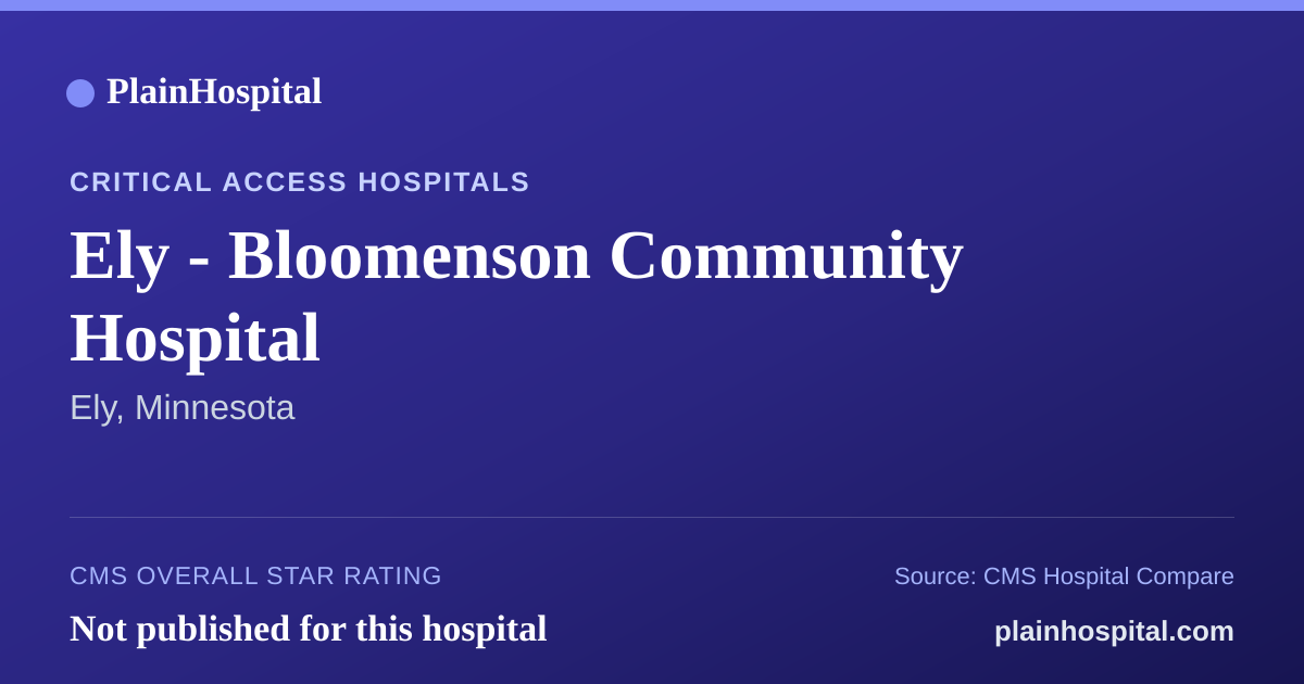Summary card for Ely - Bloomenson Community Hospital