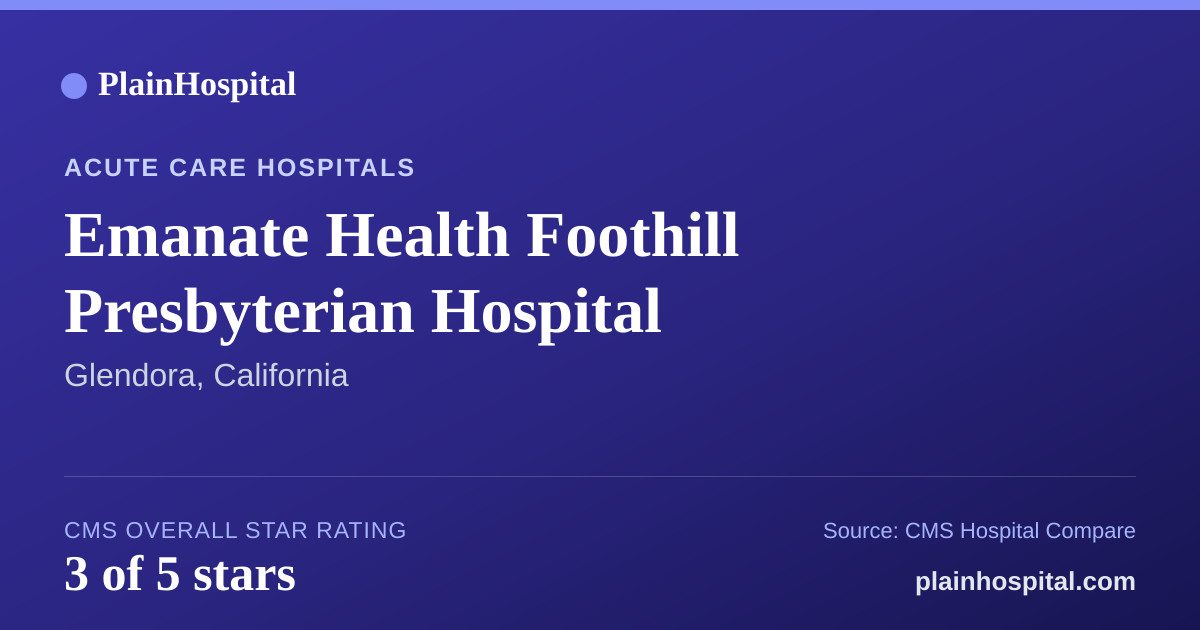 Summary card for Emanate Health Foothill Presbyterian Hospital