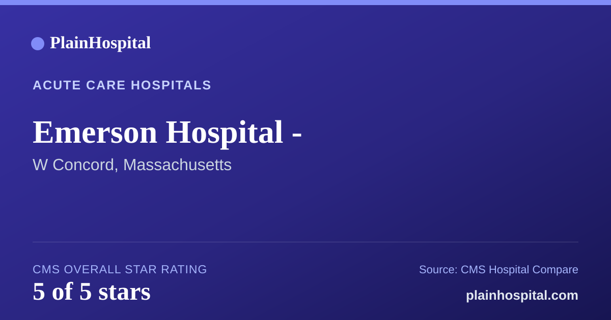 Summary card for Emerson Hospital -
