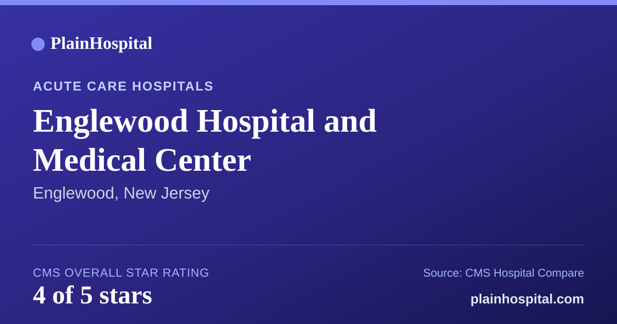 Summary card for Englewood Hospital and Medical Center