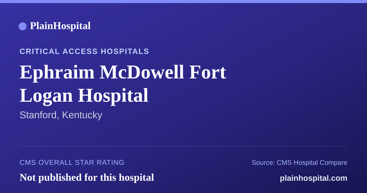 Summary card for Ephraim McDowell Fort Logan Hospital