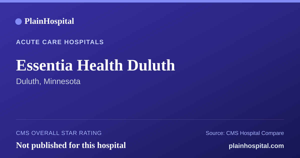 Summary card for Essentia Health Duluth