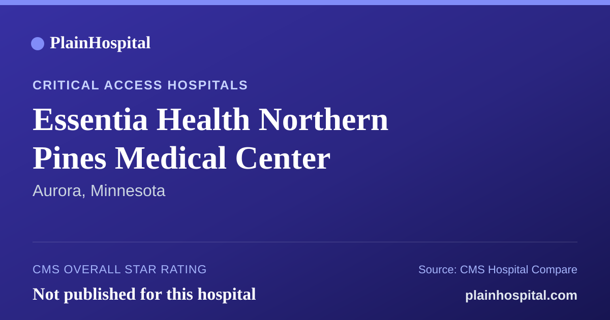 Summary card for Essentia Health Northern Pines Medical Center