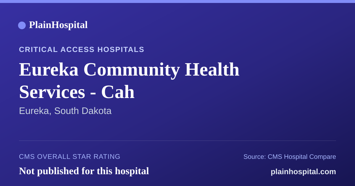 Summary card for Eureka Community Health Services - Cah