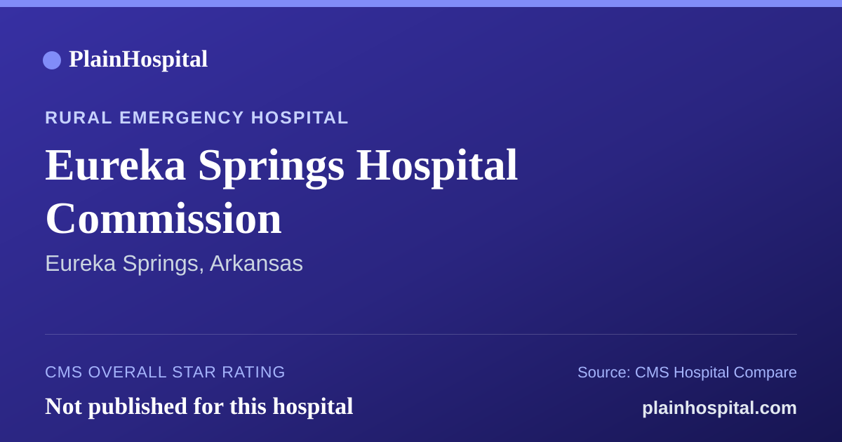 Summary card for Eureka Springs Hospital Commission