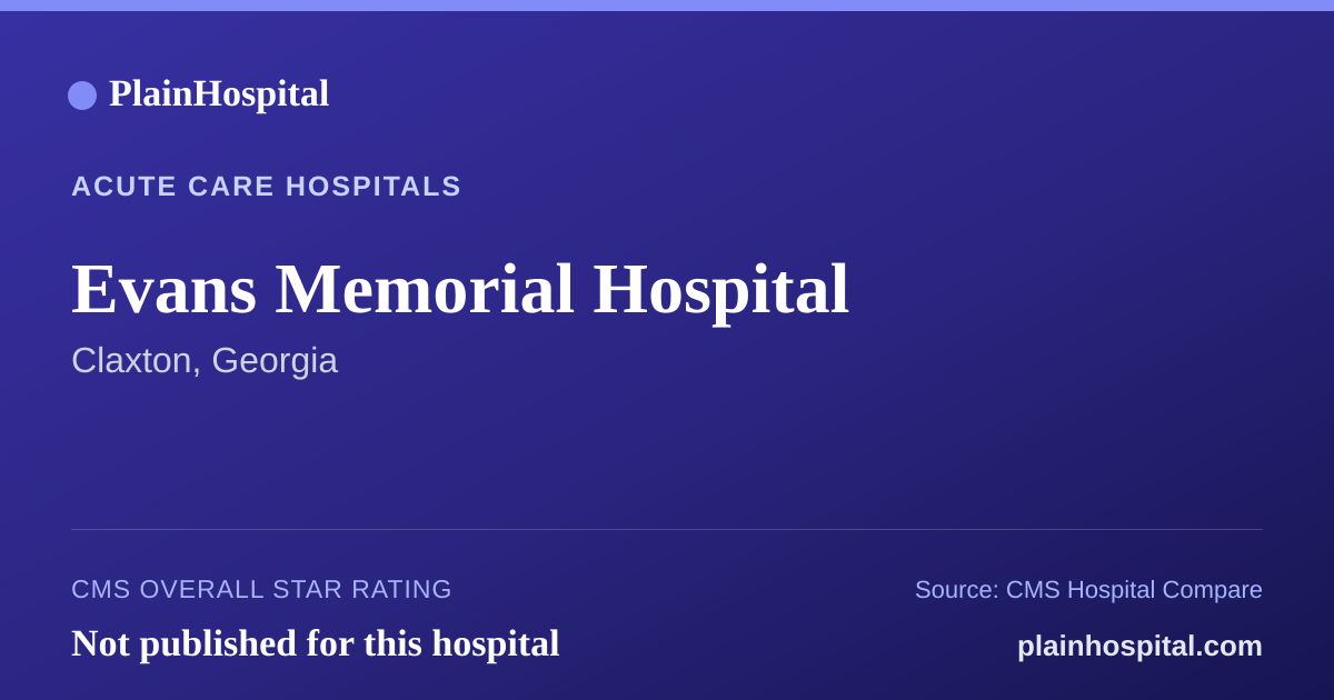 Summary card for Evans Memorial Hospital