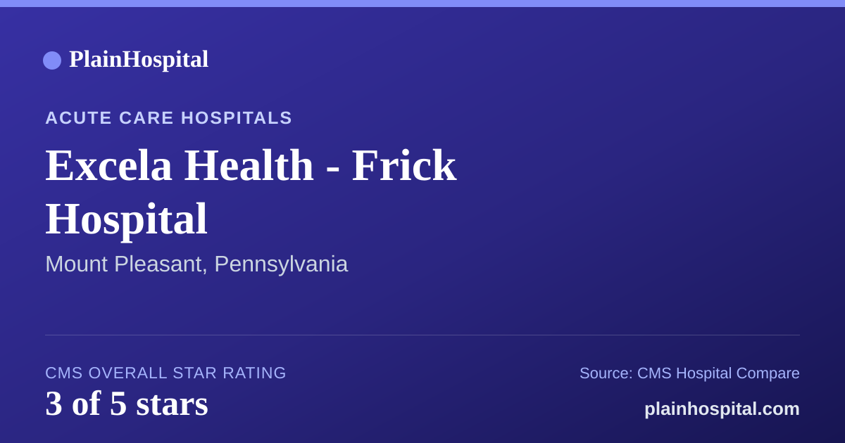 Summary card for Excela Health - Frick Hospital