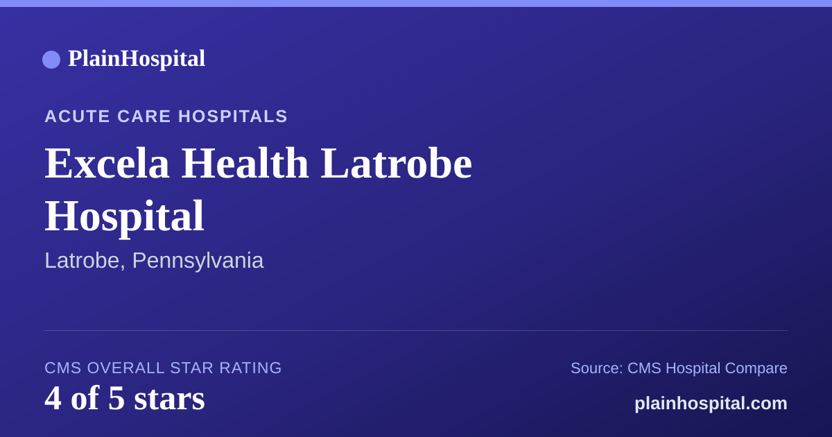 Summary card for Excela Health Latrobe Hospital