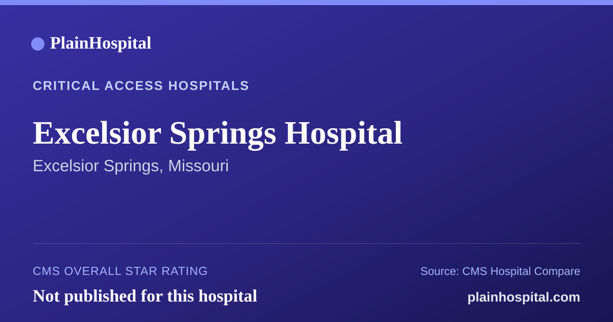 Summary card for Excelsior Springs Hospital