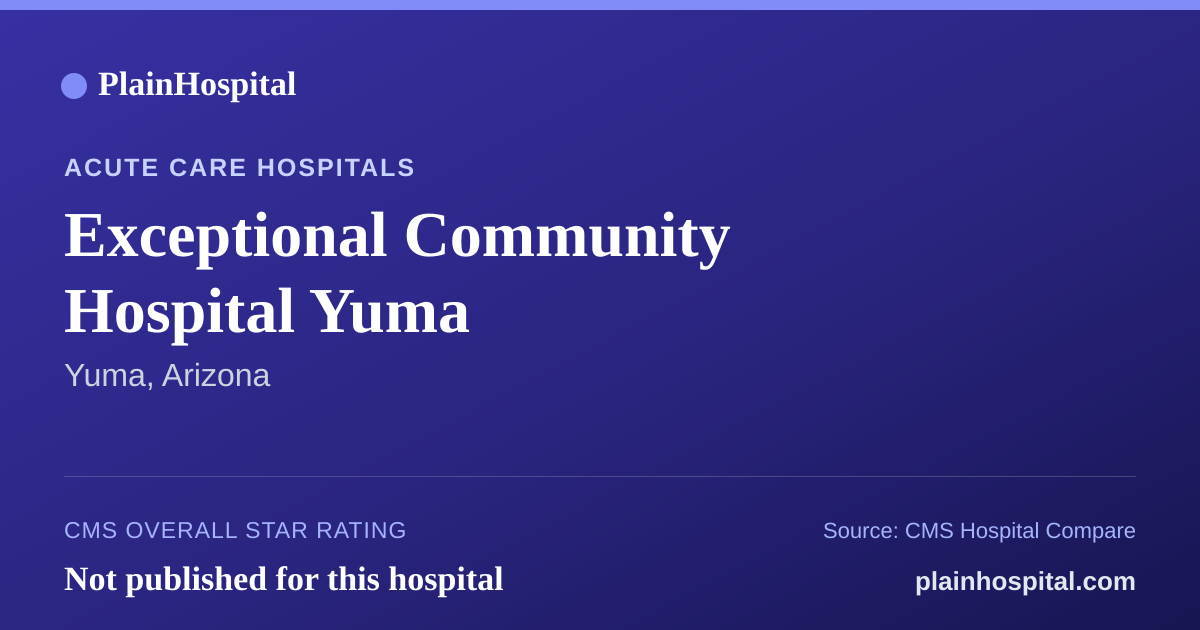 Summary card for Exceptional Community Hospital Yuma