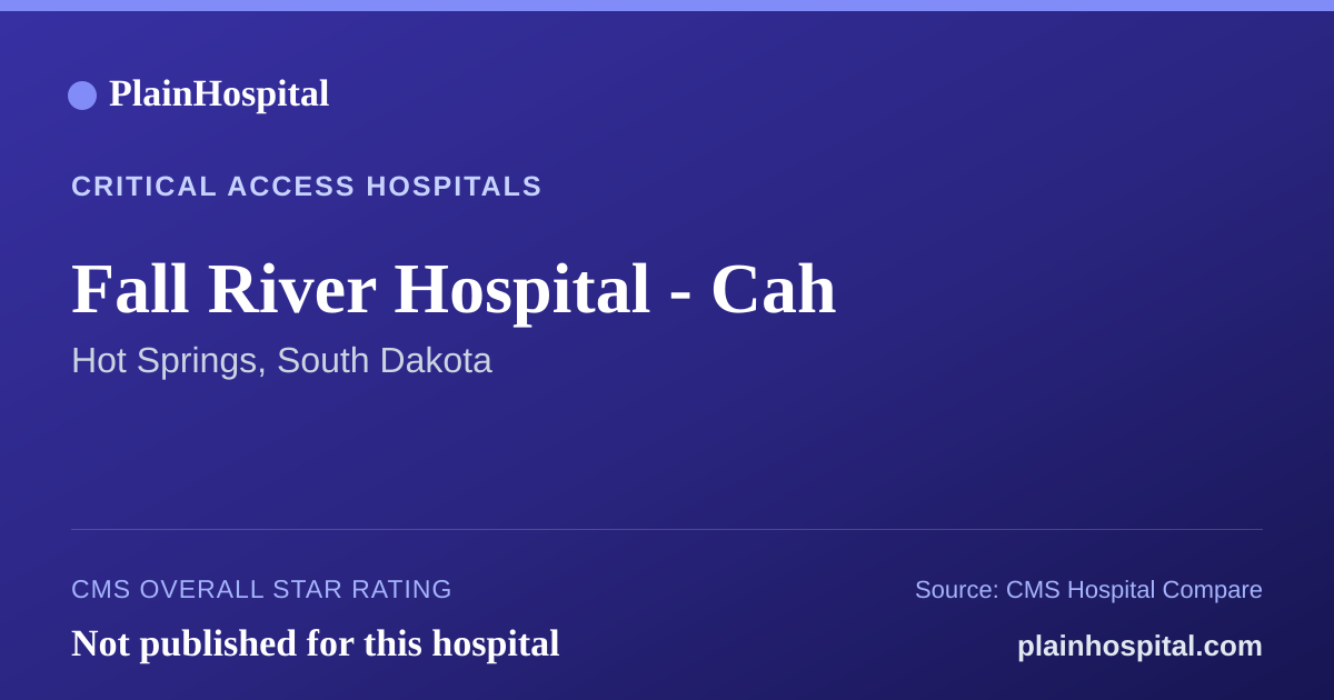 Summary card for Fall River Hospital - Cah