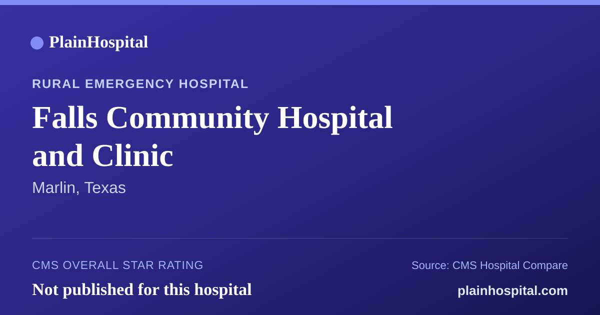 Summary card for Falls Community Hospital and Clinic