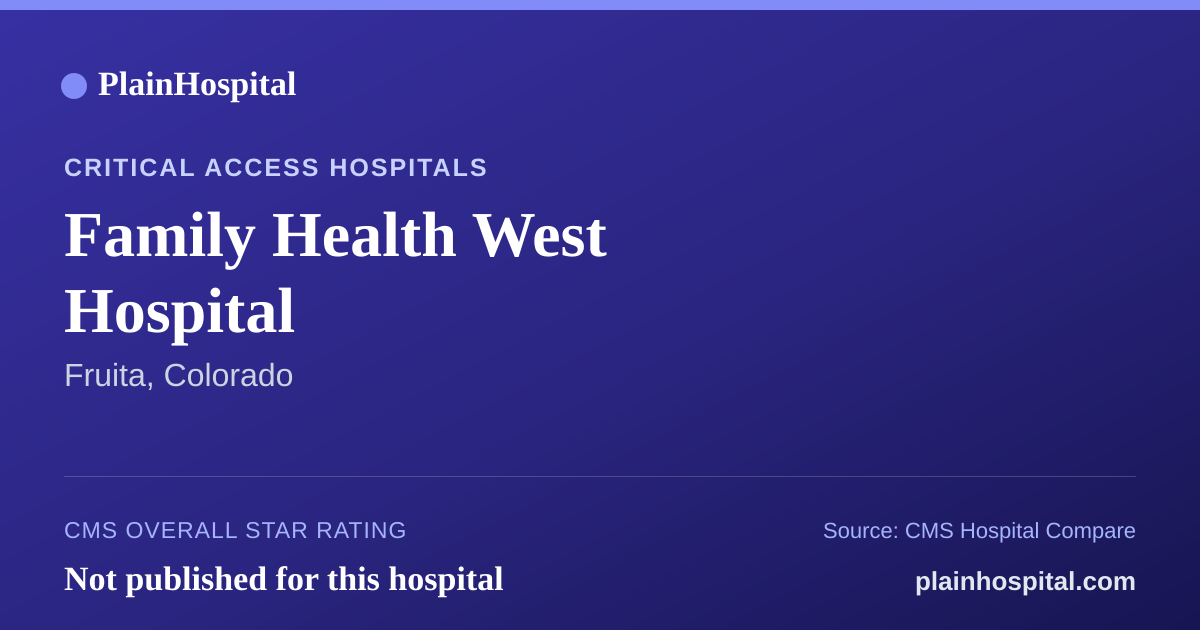 Summary card for Family Health West Hospital