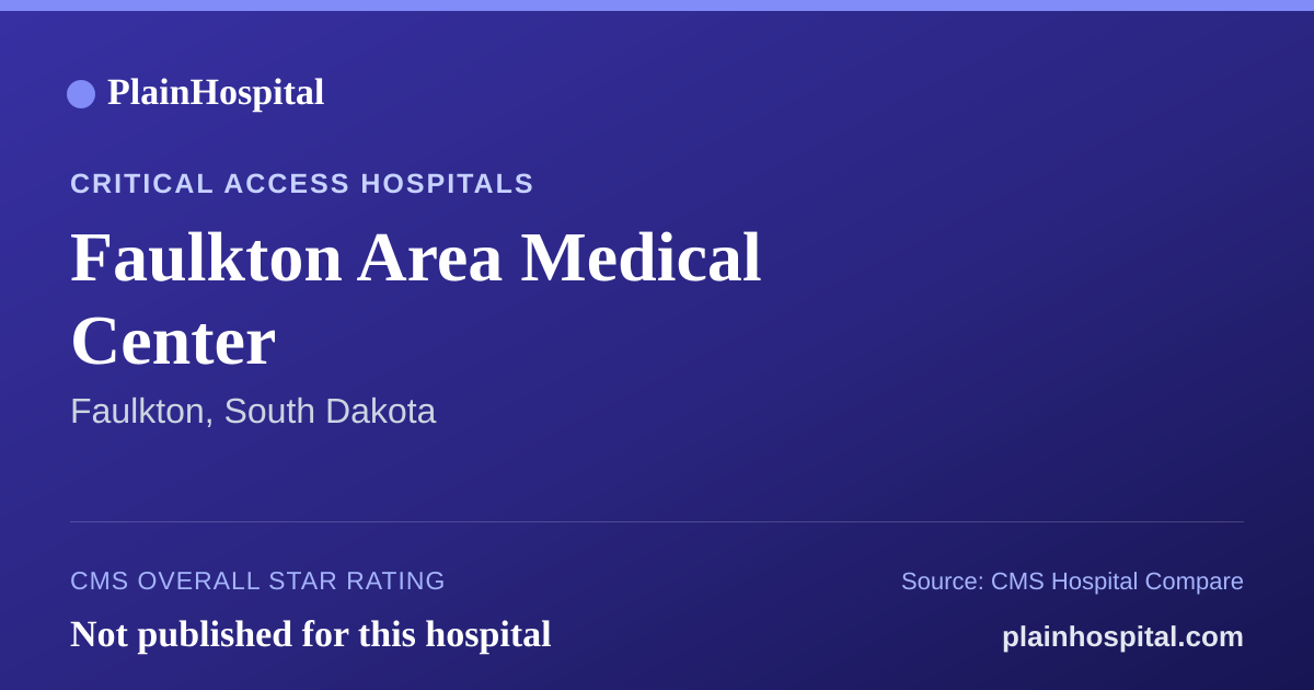 Summary card for Faulkton Area Medical Center