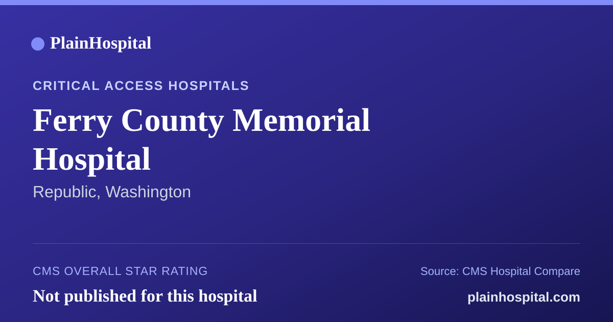 Summary card for Ferry County Memorial Hospital