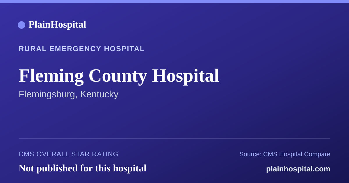 Summary card for Fleming County Hospital