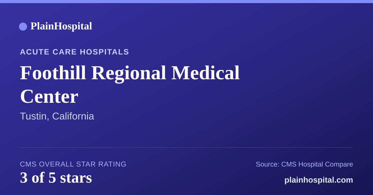 Summary card for Foothill Regional Medical Center