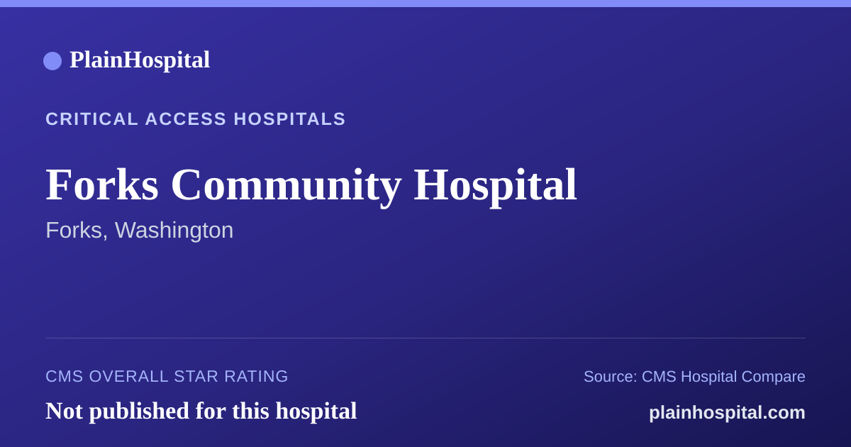 Summary card for Forks Community Hospital