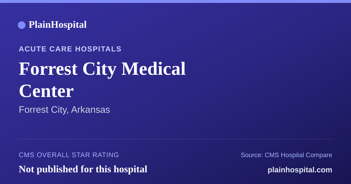 Summary card for Forrest City Medical Center