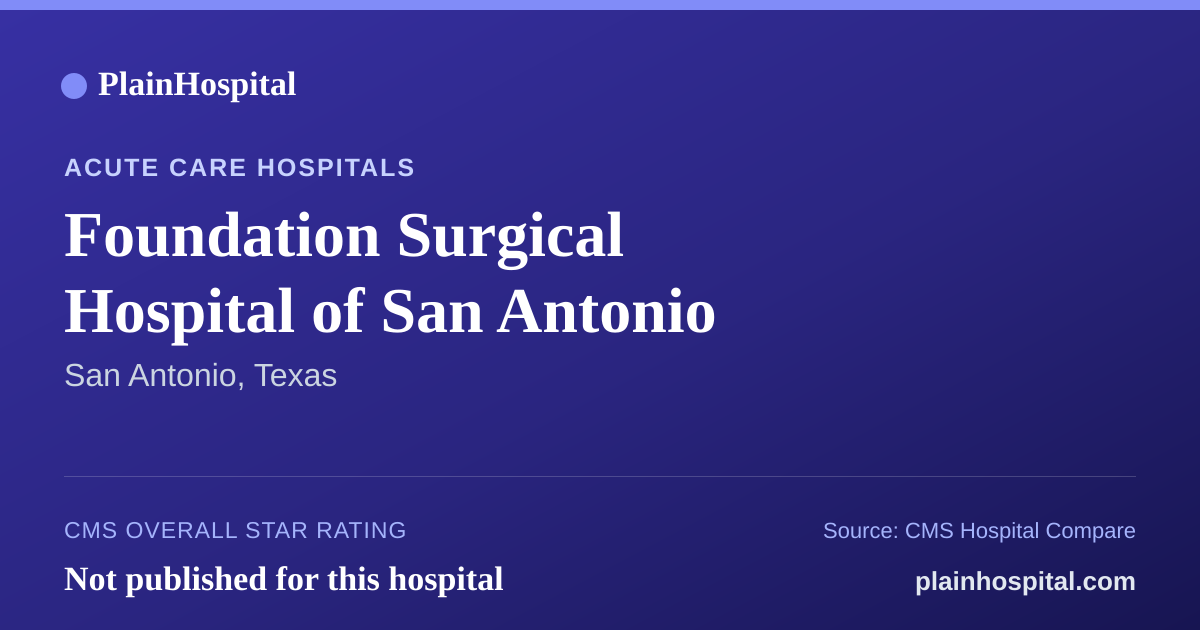 Summary card for Foundation Surgical Hospital of San Antonio