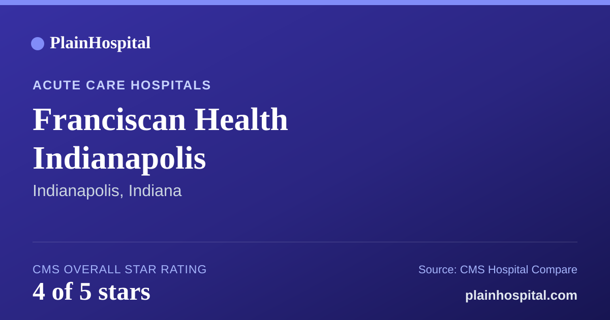 Summary card for Franciscan Health Indianapolis