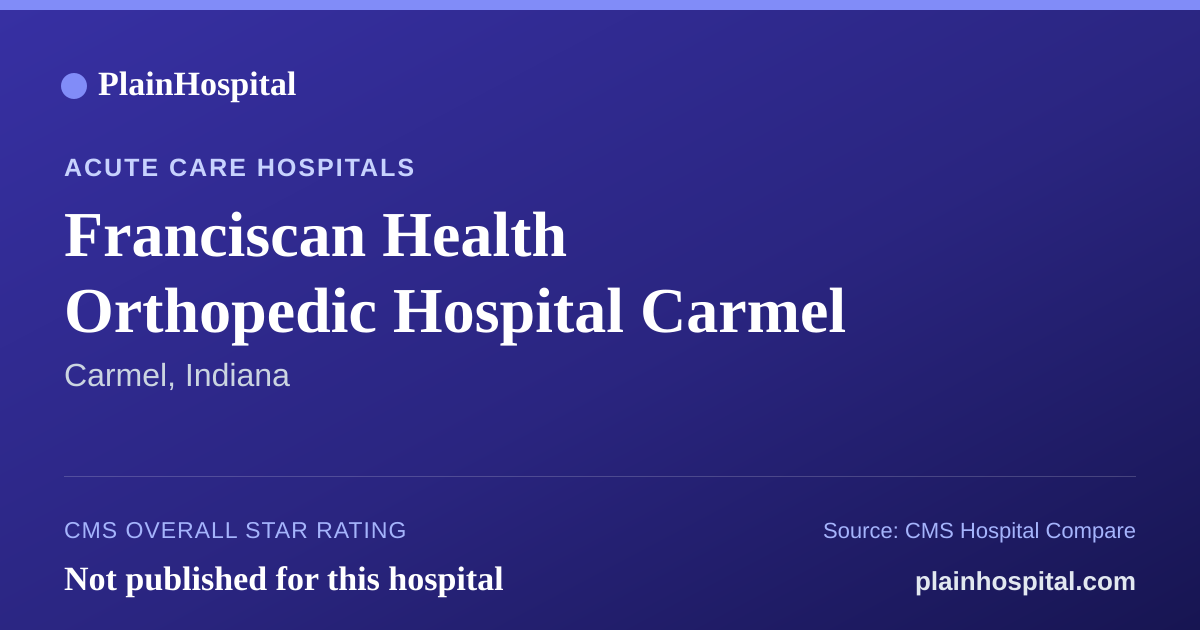 Summary card for Franciscan Health Orthopedic Hospital Carmel
