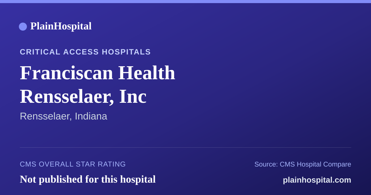 Summary card for Franciscan Health Rensselaer, Inc