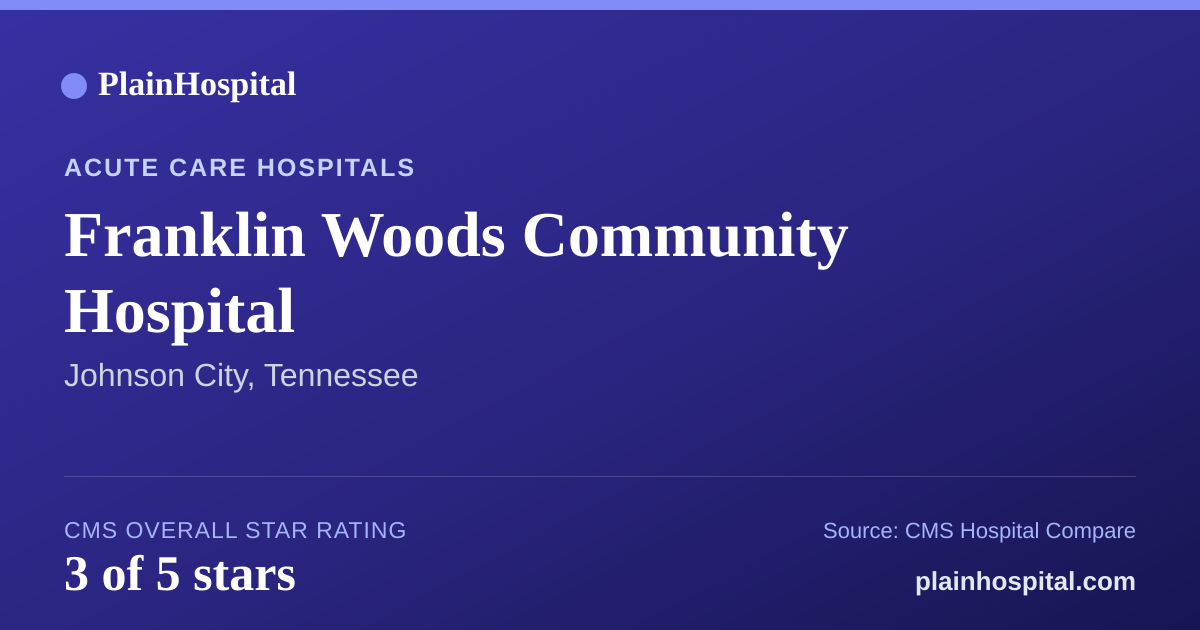 Summary card for Franklin Woods Community Hospital