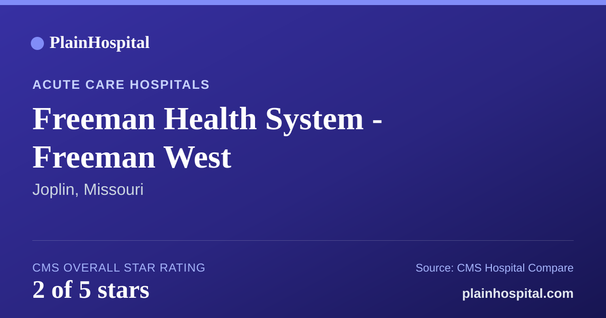 Summary card for Freeman Health System - Freeman West