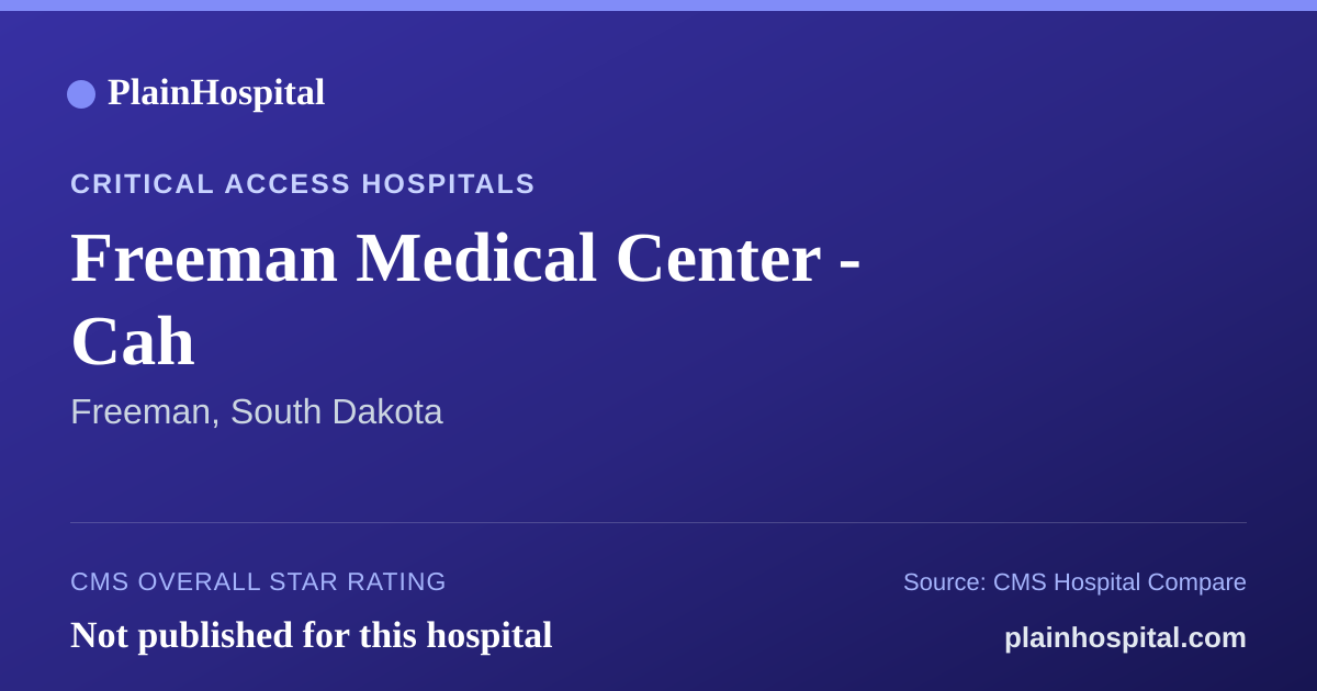 Summary card for Freeman Medical Center - Cah