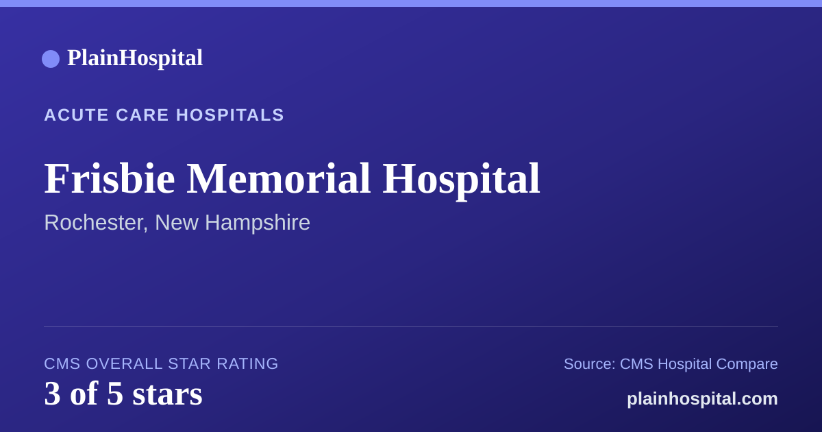 Summary card for Frisbie Memorial Hospital