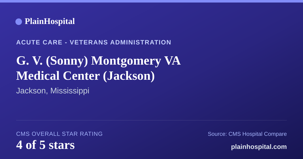 Summary card for G. V. (Sonny) Montgomery VA Medical Center (Jackson)