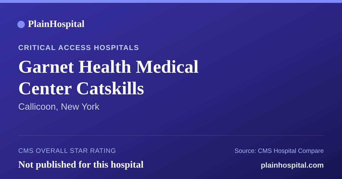 Summary card for Garnet Health Medical Center Catskills