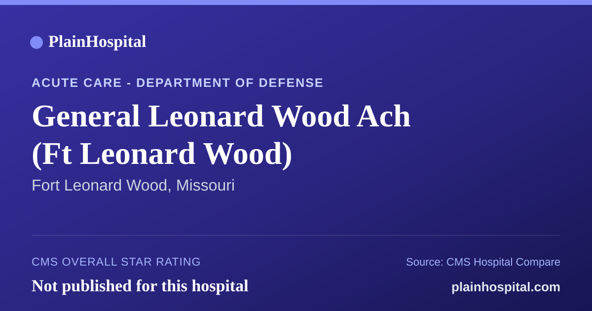 Summary card for General Leonard Wood Ach (Ft Leonard Wood)