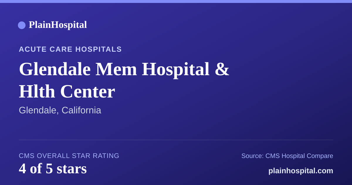 Summary card for Glendale Mem Hospital & Hlth Center