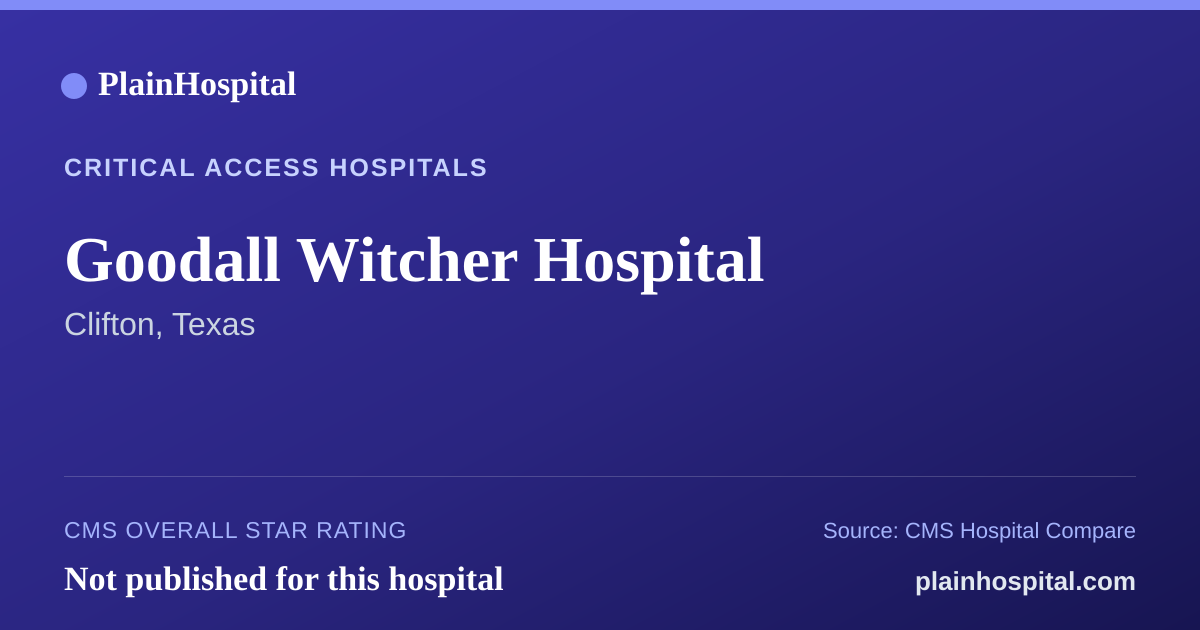 Summary card for Goodall Witcher Hospital