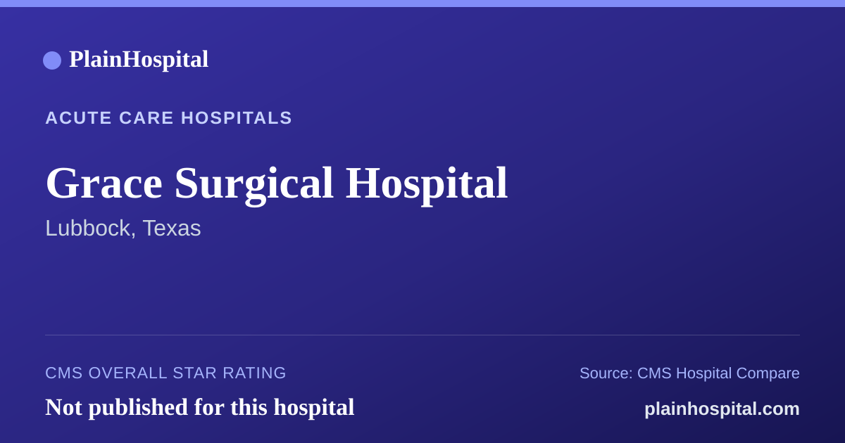 Summary card for Grace Surgical Hospital