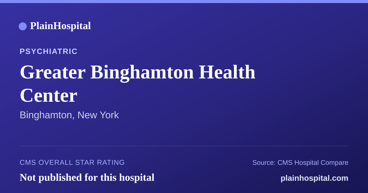 Summary card for Greater Binghamton Health Center