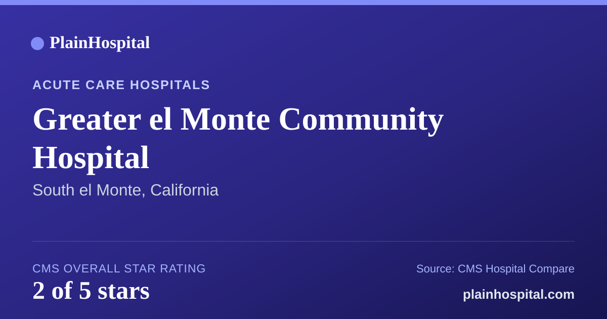 Summary card for Greater el Monte Community Hospital