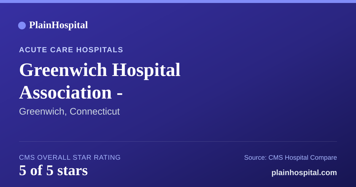 Summary card for Greenwich Hospital Association -
