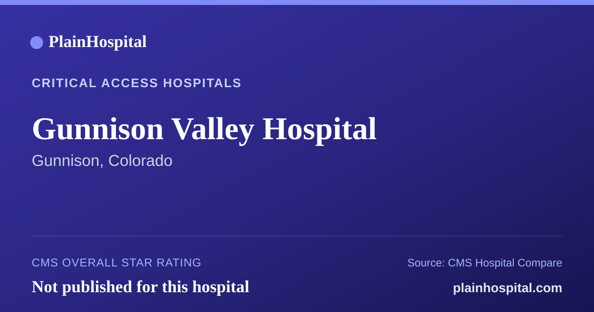 Summary card for Gunnison Valley Hospital